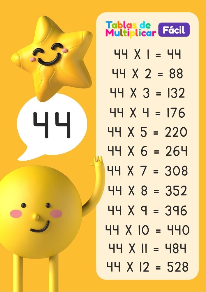 Tabla del 44 para niños, descargar PDF para imprimir